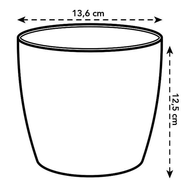 Which fits what? The Elho cover pot guide